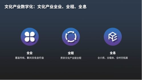 《中國文化和科技融合發(fā)展戰(zhàn)略研究報告2021》發(fā)布 數(shù)字文化創(chuàng)意內(nèi)容應(yīng)用服務(wù)的新趨勢與展望